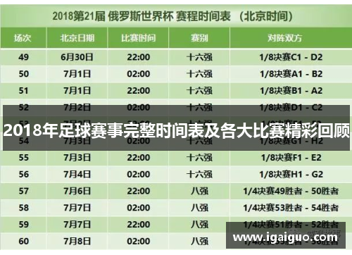 2018年足球赛事完整时间表及各大比赛精彩回顾